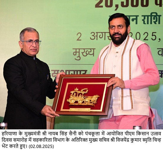 हरियाणा के 16.77 लाख किसानों के खातों में पहुंचे 353 करोड़ रुपये – पीएम किसान सम्मान निधि की 20वीं किस्त जारी